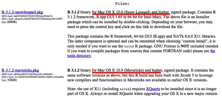 R for Mac based on OS X version
